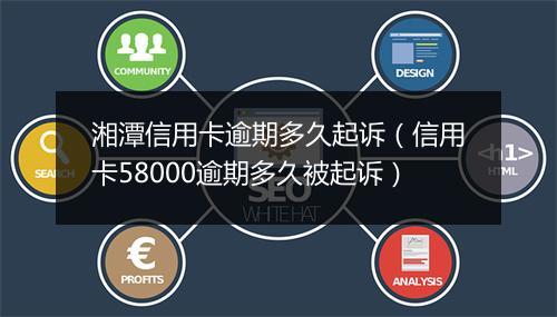 湘潭信用卡逾期多久起诉（信用卡58000逾期多久被起诉）