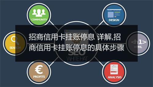 招商信用卡挂账停息 详解,招商信用卡挂账停息的具体步骤