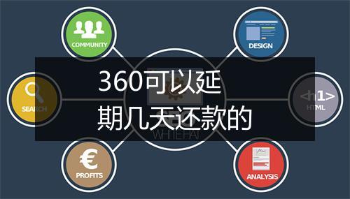 360可以延期几天还款的