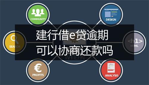 建行借e贷逾期可以协商还款吗