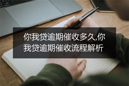 你我贷逾期催收多久,你我贷逾期催收流程解析