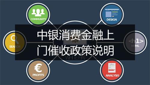 中银消费金融上门催收政策说明