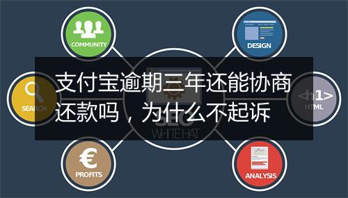 支付宝逾期三年还能协商还款吗，为什么不起诉