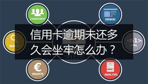 信用卡逾期未还多久会坐牢怎么办？