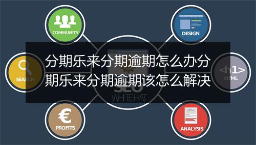 分期乐来分期逾期怎么办分期乐来分期逾期该怎么解决