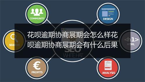 花呗逾期协商展期会怎么样花呗逾期协商展期会有什么后果