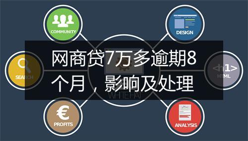 网商贷7万多逾期8个月，影响及处理