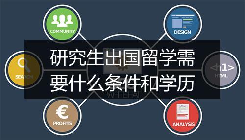 研究生出国留学需要什么条件和学历