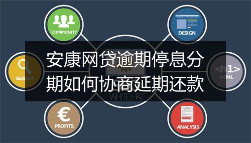 安康网贷逾期停息分期如何协商延期还款