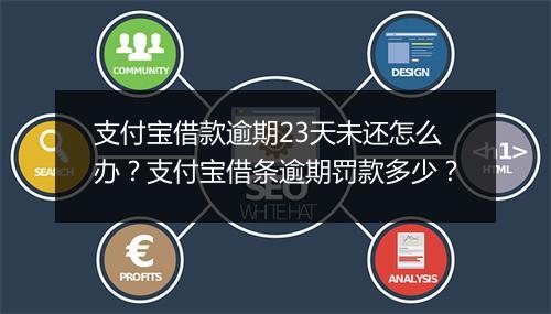 支付宝借款逾期23天未还怎么办？支付宝借条逾期罚款多少？