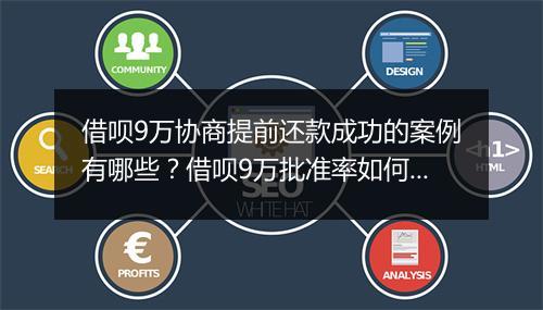 借呗9万协商提前还款成功的案例有哪些？借呗9万批准率如何？