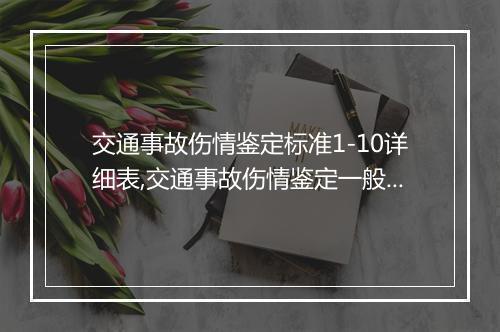 交通事故伤情鉴定标准1-10详细表,交通事故伤情鉴定一般多久出结果