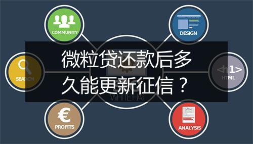微粒贷还款后多久能更新征信？