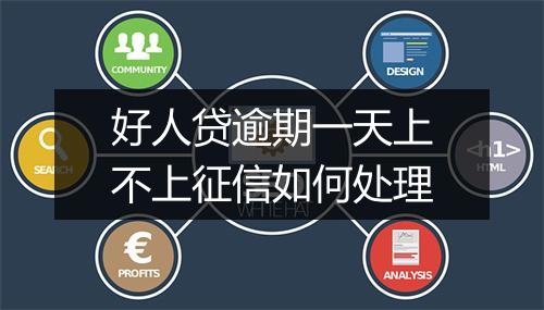 好人贷逾期一天上不上征信如何处理
