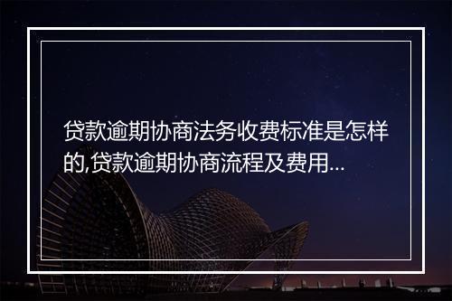贷款逾期协商法务收费标准是怎样的,贷款逾期协商流程及费用解析