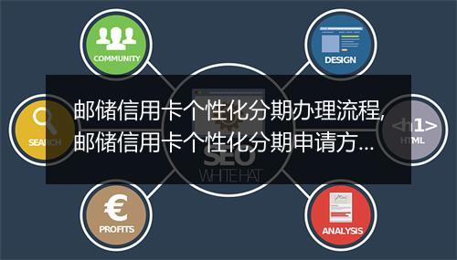 邮储信用卡个性化分期办理流程,邮储信用卡个性化分期申请方法