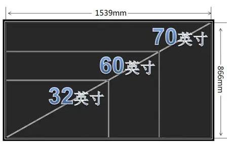 70寸的液晶电视长宽高多少米 - www.4cbk.com