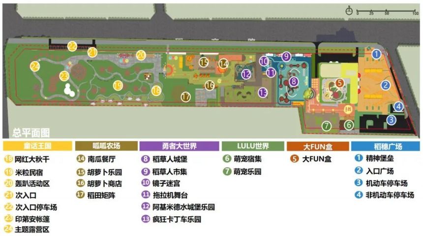 唐山米粒王国旅游打卡地必去 唐山米粒王国简介
