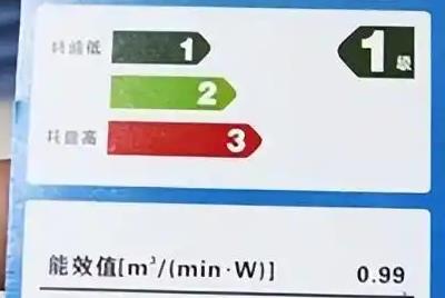新三级能效和一级能效有什么区别 新三级能效和新一级能效区别