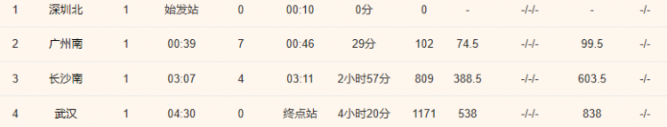 rtx4060显卡和3060哪个好 rtx4060显卡和3060选择哪个好一点