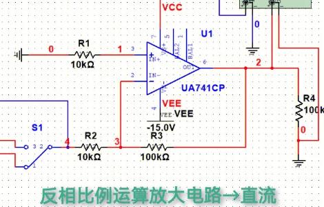 一氧化碳的性质 一氧化碳的性质是什么