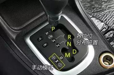 手自一体变速器如何使用（手自一体变速器使用方法）