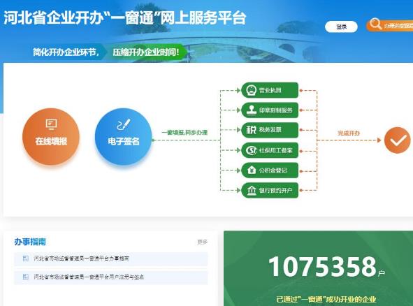 河北省企业开办一窗通网上服务平台（www.hebscztxyxx.gov.cn:18061/yct_sj）