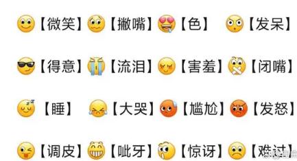 微信58个表情含义图（附图标含义详解）