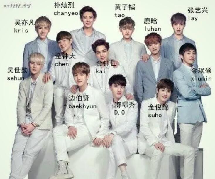 exo成员12人名字都有谁 exo成员资料简介12人