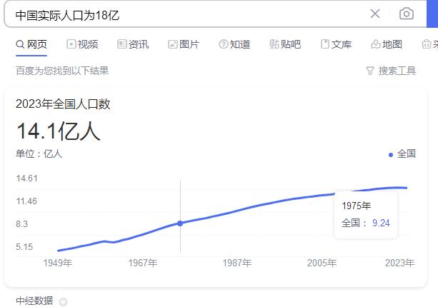 中国实际人口为18亿？中国现在的真实人口是多少?
