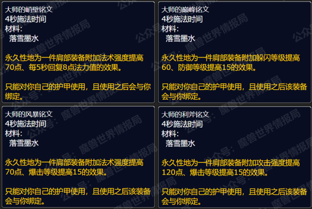 稀有漂亮符号特殊的（最罕见的特殊符号）