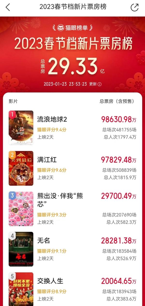 就业指导工作计划(必备25篇)