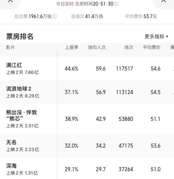 金融新市民服务工作计划(必备3篇)