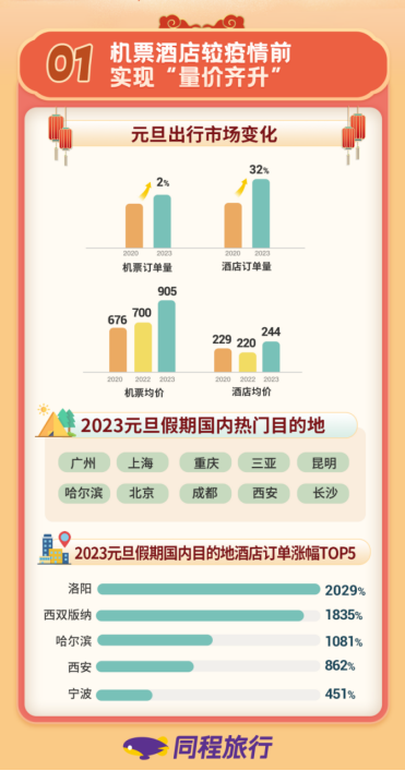 手掌骨基底部骨折是十级伤残吗？